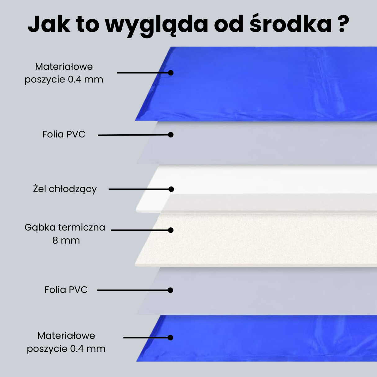 Mata chłodząca Veelano